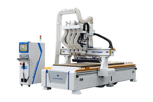 藍(lán)象數(shù)控榮膺2021年度濟(jì)南市“瞪羚企業(yè)”認(rèn)定，引領(lǐng)數(shù)控設(shè)備行業(yè)新浪潮